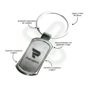 LLAVERO METALICO IMPORTADO